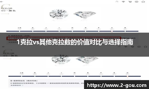 1克拉vs其他克拉数的价值对比与选择指南